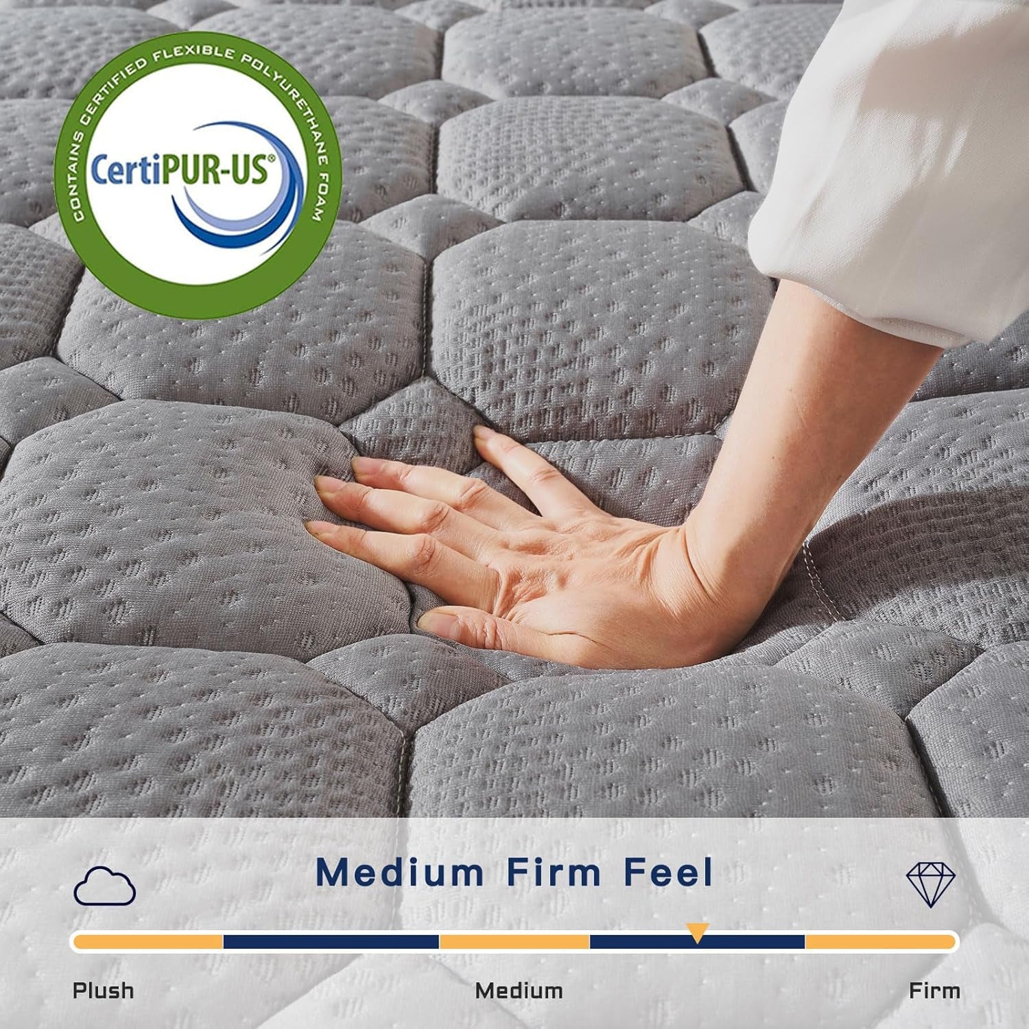 12 Inch Multilayer Hybrid King Mattress - Multiple Sizes & Styles Available, Ergonomic Design with Memory Foam and Pocket Spring, Medium Firm Feel, Grey