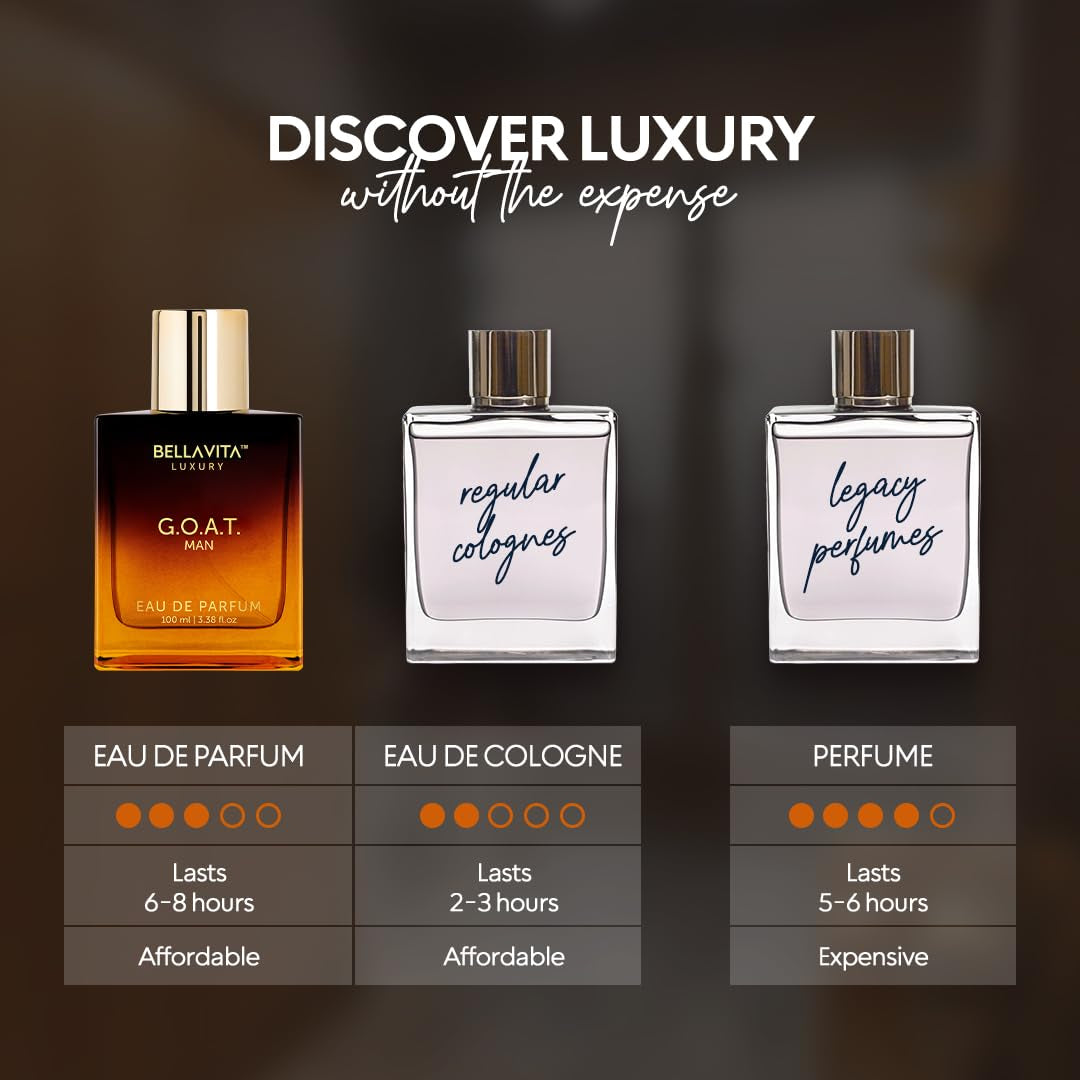 Bellavita Luxury G.O.A.T. Men'S Eau De Parfum (3.4 Fl.Oz) | Natural Refreshing N