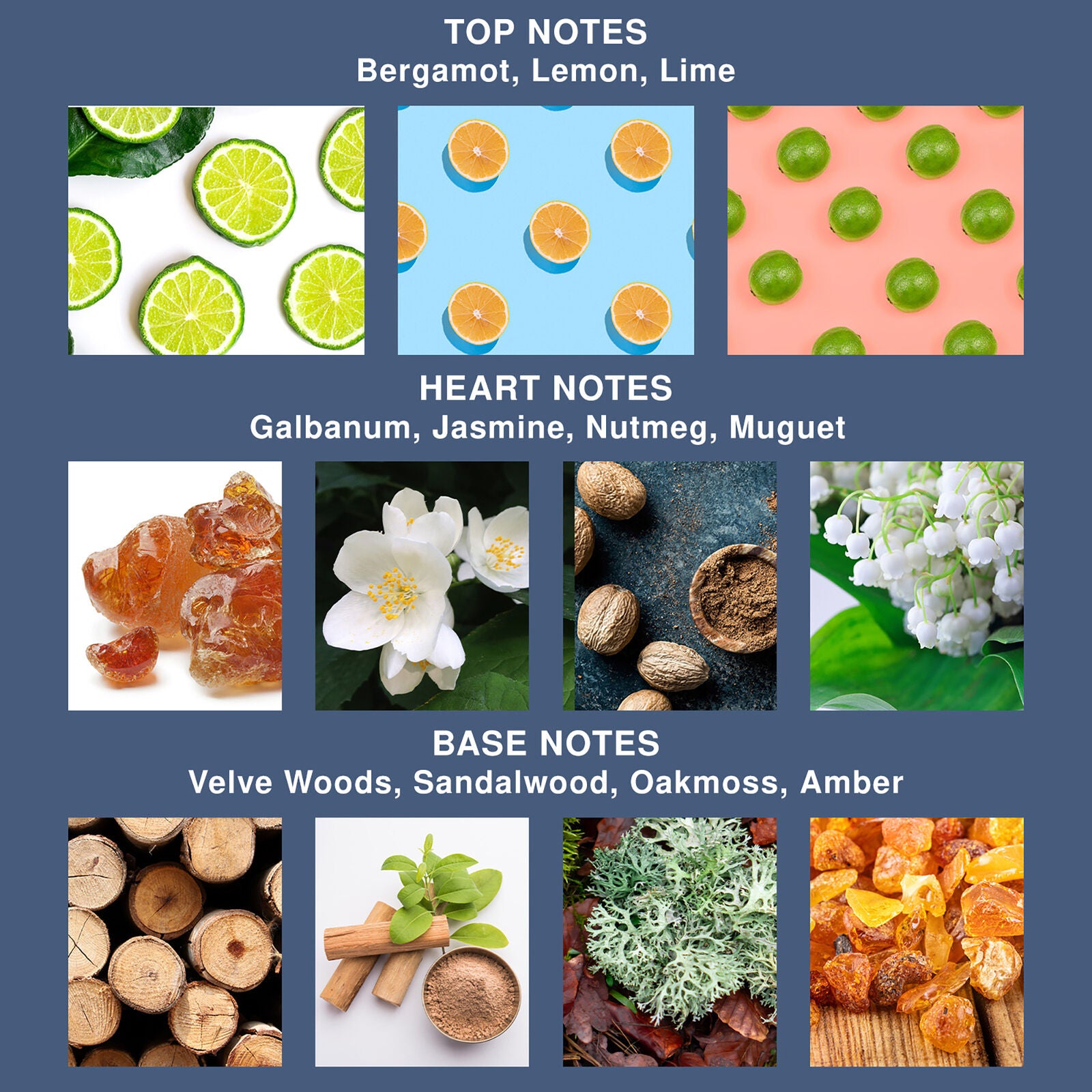 Fila Red - Cologne and Body Spray for Men - 2 Pc Mens Cologne Gift Set